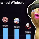 A photo of TheBurntPeanut next to a chart.